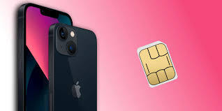 SIM Cards for Iphone